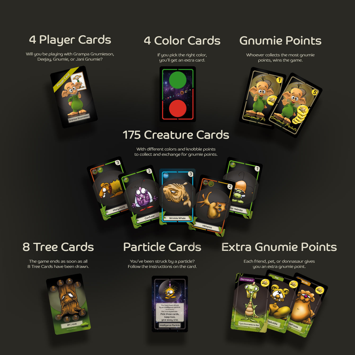 Planet of the Gnumies - Card Game the cards